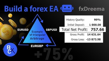 📈Build a forex EA Robot (No Code) - BEST Currency Arbitrage Example for Beginners by fxDreema