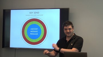 Key Sending on Lightning with Alex Bosworth