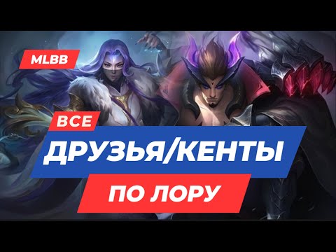 Видео: КОМПАНЬОНЫ MLBB ПО ЛОРУ