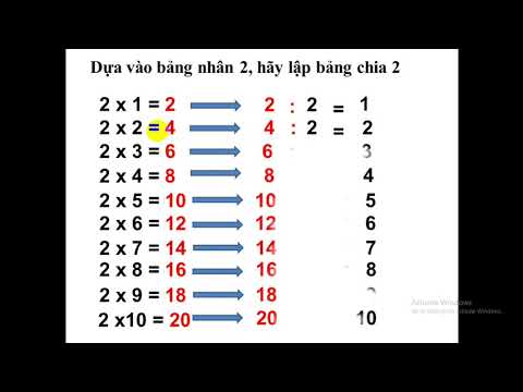 Tuần 21 - Môn toán lớp 2 - Bài bảng chia 2