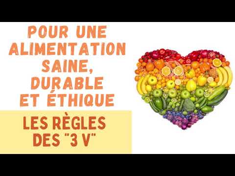 Vidéo: 3 Règles De Base Pour Une Alimentation Saine