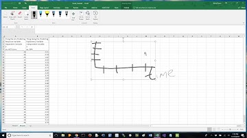 Generate Random Data on Excel (Basic Regression 1/3)