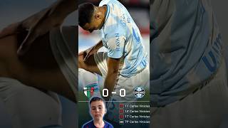 Pech czy słabość?! #copasudamericana #palestino #gremio #carlosvinicius #penalty