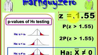 p-values from not equal to hypotheses using z table
