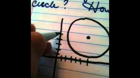 1.1 Part 3  Video Eight