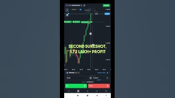 8.3 Lakh+ Profit 🔥 #Shorts #Quotex #BinaryOptions #BinaryTrading