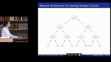 Eran Malach - Deep Learning on the border between success and failure