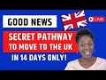 UK Work Visa With NO COS Needed