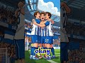 Seagulls FLY 🚀🚀🕊️🔥 #football #premierleague #bhafc #cartoon