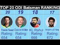 Top 20 odi batsman ranking