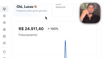 Fiz R$24.911,40 com um MicroSaas criado em 2 horas com IA - Me copie