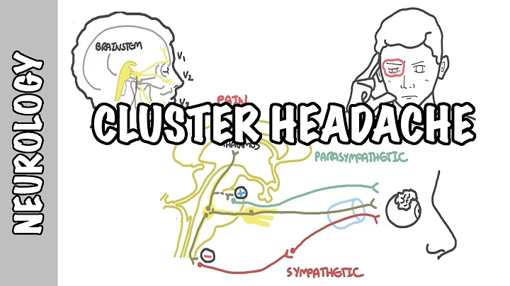 Cluster Headaches - symptoms, pathophysiology, treatment - DayDayNews