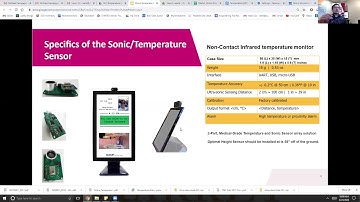 Mimo Monitors: Level 1 Triage Temperature taking Solutions Webinar in response to Covid19