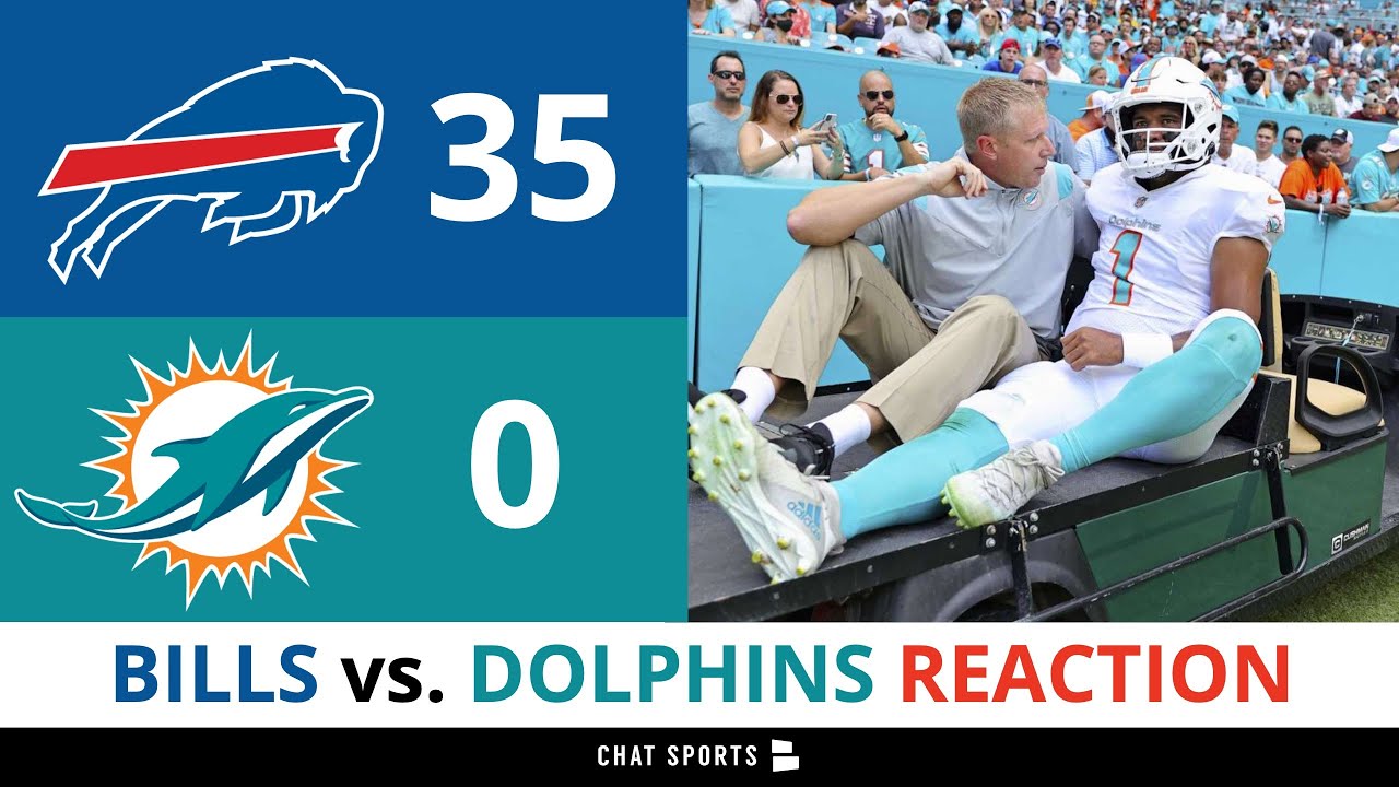 Dolphins News After 35-0 loss vs. Buffalo | Tua Tagovailoa Injury Update | Panic Time In Miami?