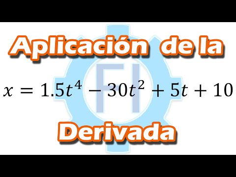 Cinemática de Partículas