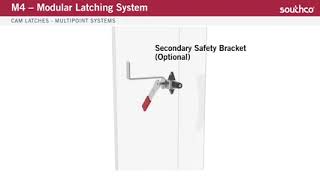 Southco product demo  M4 – modular latching system 240p