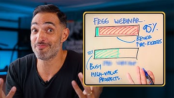 Free Webinars Are Dead. Here’s What’s Working Now.