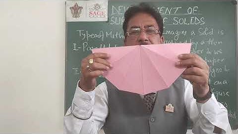 Development of Surfaces by Prof Dileep Jigyasi SIRT The SAGE Group Bhopal