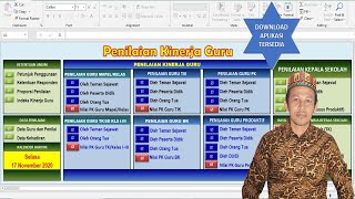 APLIKASI PENILAIAN KINERJA GURU (PKG)