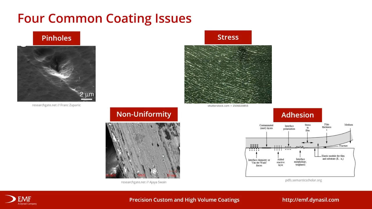 EMF - The Solution to Coating DLC on Chalcogenide PHOTONICS+2021