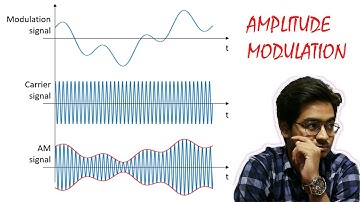 Amplitude Modulation | Communication Engineering | Lectures