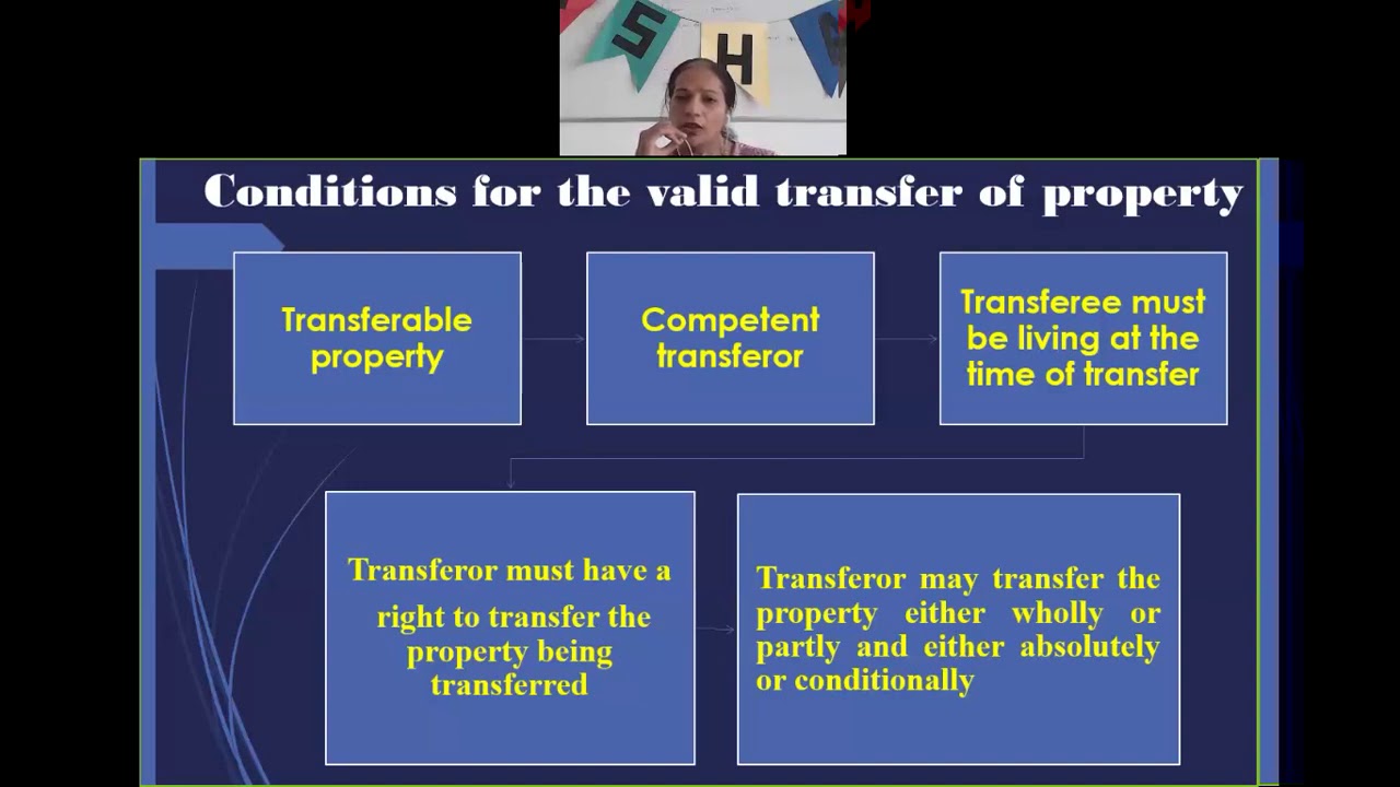 PERSON COMPETENT TO TRANSFER UNDER TRANSFER OF PROPERTY ACT 1882