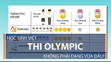 Học sinh Việt thi Olympic: Không phải dạng vừa đâu! | VTC1