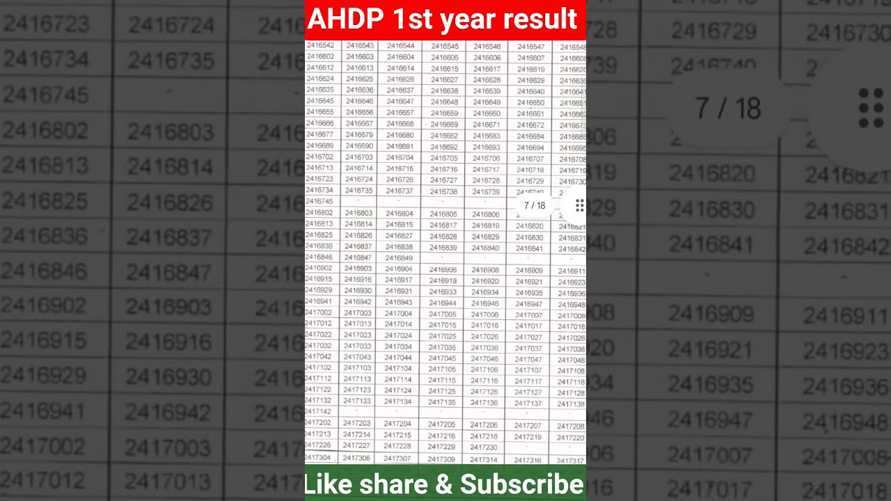 AHDP 1st year result declared 
