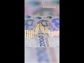 FMI: el dólar debería superar los $1.740 en Argentina