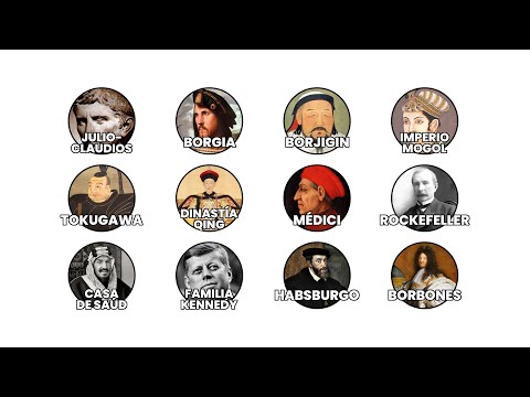 Las Familias Más Poderosas De La Historia Explicadas en 22 Minutos
