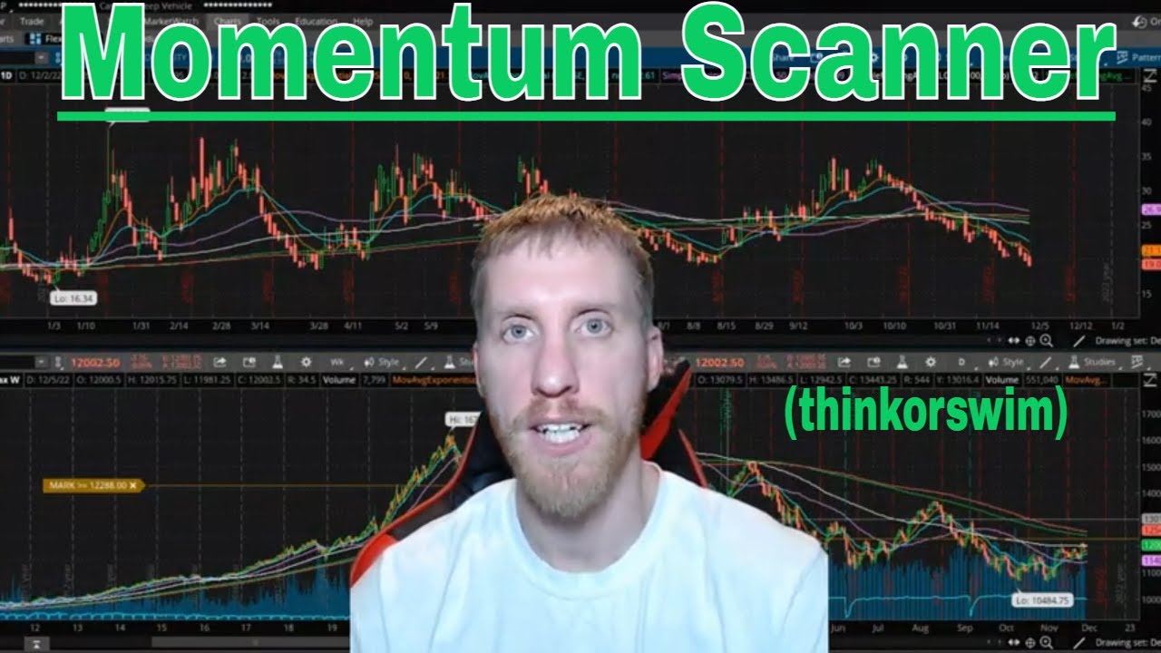 Momentum Scanner (thinkorswim) - YouTube