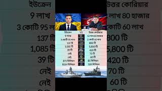 Ukraine vs North Korea Military Power 🇺🇦🇰🇵 | কে বেশি শক্তিশালী?😱 #shorts #northkorea #ukraine #power