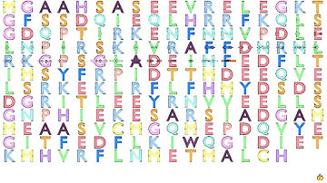 Gene Music Using Protein Sequence of TESC "TESCALCIN"