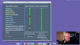 Expert Controller vs Expert Controller Plus