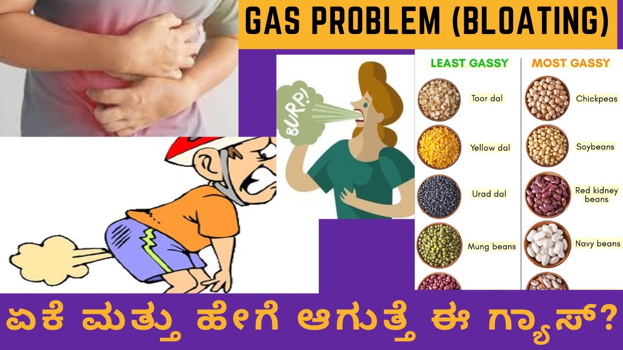 GAS(BLOATING,BURPING,FARTING )WHY AND HOW IS IT CAUSED.TREATMENT AND