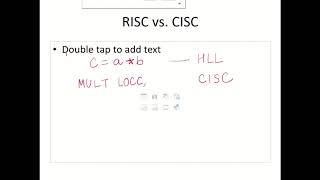 CO17 -  ISA - RISC vs  CISC