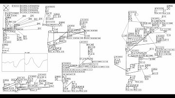 Pure Data Project 9