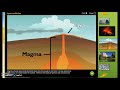 Understanding Igneous Rocks