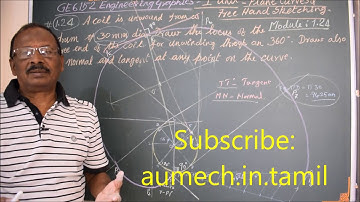 Procedure to draw a Circular base Involute - M1.24 - Engineering Graphics in Tamil
