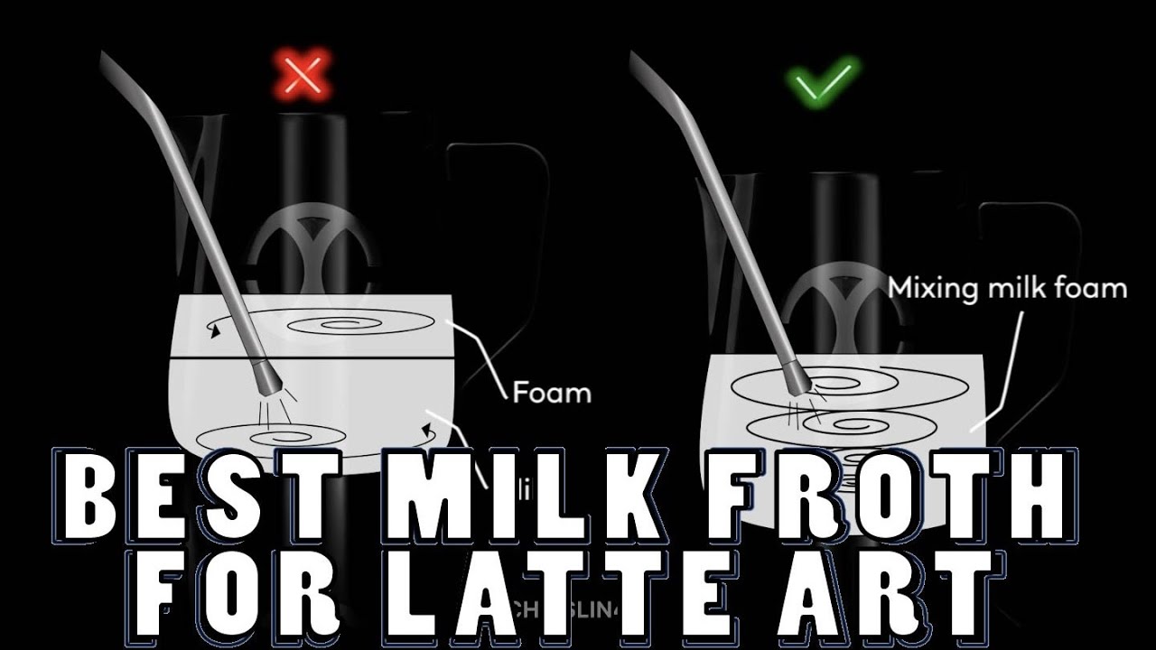 Latte Tutorial 16 - How to froth and steam for latte art.
