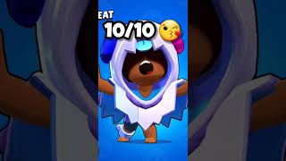 Rating Leon Skins | Brawl Stars #shorts