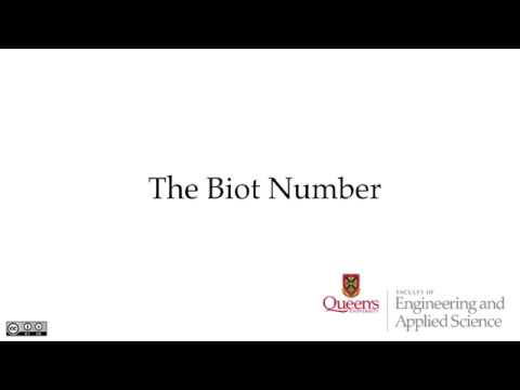Video: Vad är skillnaden mellan Biot-nummer och Nusselt-nummer?
