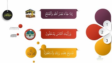 احفظ سورة النصر بالخرائط الذهنية بالتكرار ومع التدبر