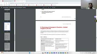 ACCA TX UK Syllabus Changes | June 2025 to March 2026