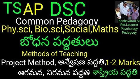 #Pedagogy#Methods of Teaching#బోధనా పద్ధతులు#Project Method Heuristics,Inductive Deductive Methods#K