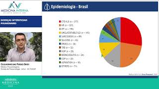 Doenças intersticiais pulmonares - Dr. Guilherme Bridi
