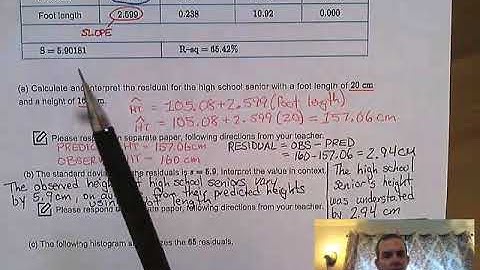 AP Statistics Unit 2 Progress Check 2(b)