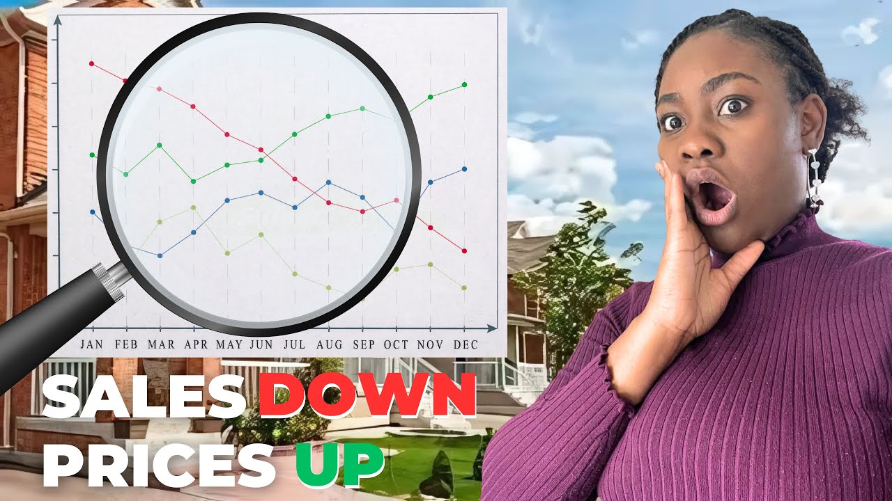 Montgomery County MD Housing Market Update June 2025