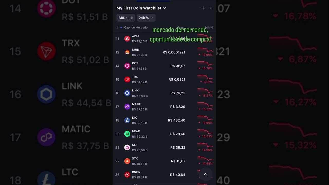 MERCADO DE CRIPTO DERRETEU 