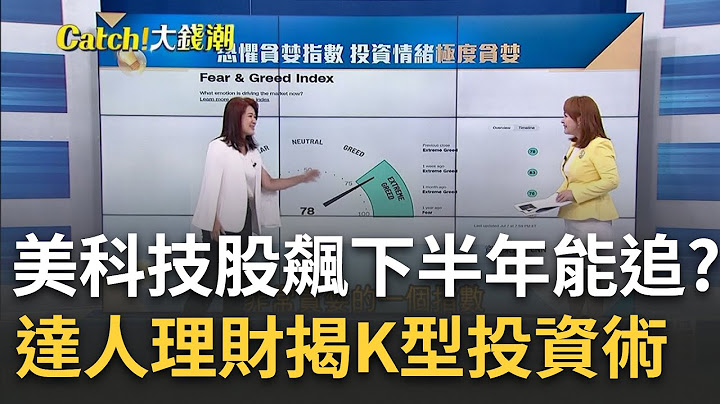 2023下半年進場首重 "K型"投資法? AI助攻"美科技股"漲幅MVP! 投資情緒"極貪婪"還能追? 7月財報成關鍵?｜王志郁 主持｜20230712| Catch大錢潮 feat.羅尤美 - 天天要聞